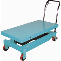 Heavy-Duty Hydraulic Scissor Lift Table, 48" L x 24" W, Steel, 1545 lbs. Capacity Sécurité Médic
