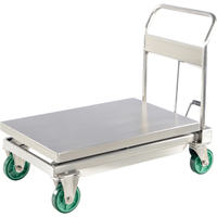 Table &eacute;l&eacute;vatrice hydraulique &agrave; ciseaux, 35-1/2" lo x 19-3/4" la, Acier inoxydable, Capacit&eacute; 1100 lb Sécurité Médic