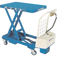 MobiLift BXB Electric Scissor Lift Tables, Steel, 32-1/10" L x 19-7/10" W, 660 lbs. Capacity Sécurité Médic