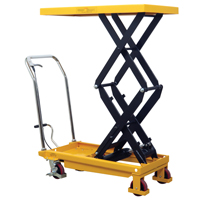 Table &eacute;l&eacute;vatrice &agrave; ciseaux hydraulique, 19,5" lo x 35,5" la/35-1/2" lo x 19-1/2" la, Acier, Capacit&eacute; 770 lb Sécurité Médic