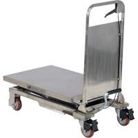 Table &eacute;l&eacute;vatrice hydraulique manuelle &agrave; ciseaux, 27-1/2" lo x 17-3/4" la, Partiellement en acier inoxydable, Capacit&eacute; 220 lb Sécurité Médic