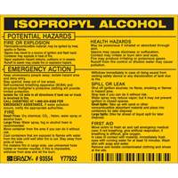 WHMIS/GHS & PPE Labels
