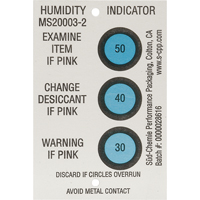 Humidity Indicators Sécurité Médic