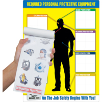 PPE-IDTM Chart & Label Booklet Sécurité Médic