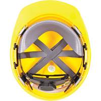 TopGard&reg; Hardhat Replacement Fast-Trac&reg; III Suspension, Ratchet Sécurité Médic