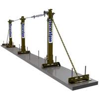 SecuraSpan Loop Rebar Horizontal Lifeline System Sécurité Médic