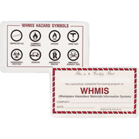 WHMIS Wallet Cards Sécurité Médic