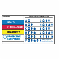 Protective Equipment Labels, Polyester, Sheet, 5" L x 3" W Sécurité Médic
