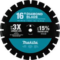 Segmented Rim Diamond Blade Sécurité Médic