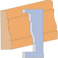 Large Casing Moulding Cutter Set Sécurité Médic