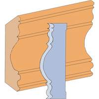Large Cove Moulding Cutter Set Sécurité Médic
