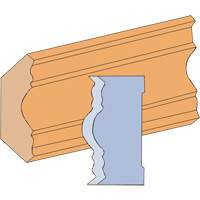 Fancy Cove Moulding Cutter Set Sécurité Médic