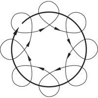 5" Non-Vacuum Dynorbital-SpiritRandom Orbital Sanders, 5" Dia., 1/4" NPT Inlet, 12000 RPM Sécurité Médic