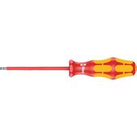 Outils isolés