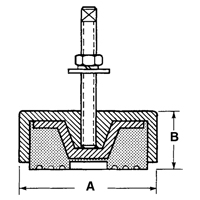 Supports de nivellement Sécurité Médic