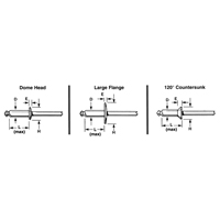 Rivet borgne ouvert - paquet de 1000, T&ecirc;te D&ocirc;me, 3/32" dia x 0,240" lo, Mandrin Aluminium Sécurité Médic