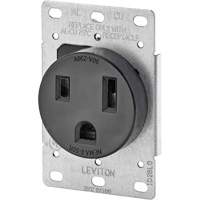 Industrial Grade Flush Mount Outlet Sécurité Médic