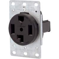 Outlets