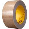 50,8 mm (2")